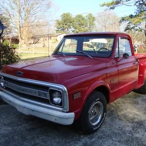 Meet your Posher, Jay jay